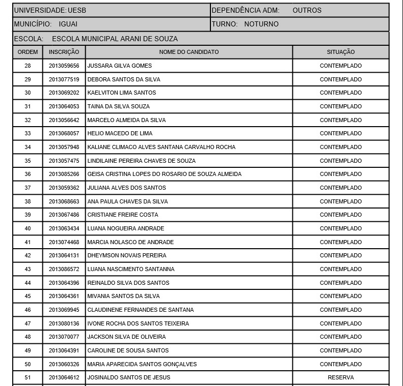 CONTEMPLADOS UNIVERSIDADE PARA TODOS II